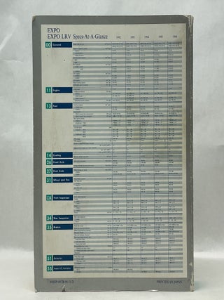 1992-1996 MITSUBISHI EXPO / EXPO LRV FACTORY SERVICE MANUALS (2 VOLUME SET)