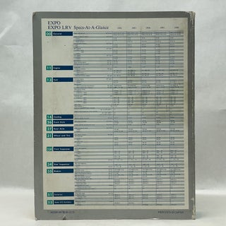 1992-1996 MITSUBISHI EXPO / EXPO LRV FACTORY SERVICE MANUALS (2 VOLUME SET)