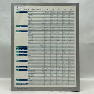 1992-1996 MITSUBISHI EXPO / EXPO LRV FACTORY SERVICE MANUALS (2 VOLUME SET)